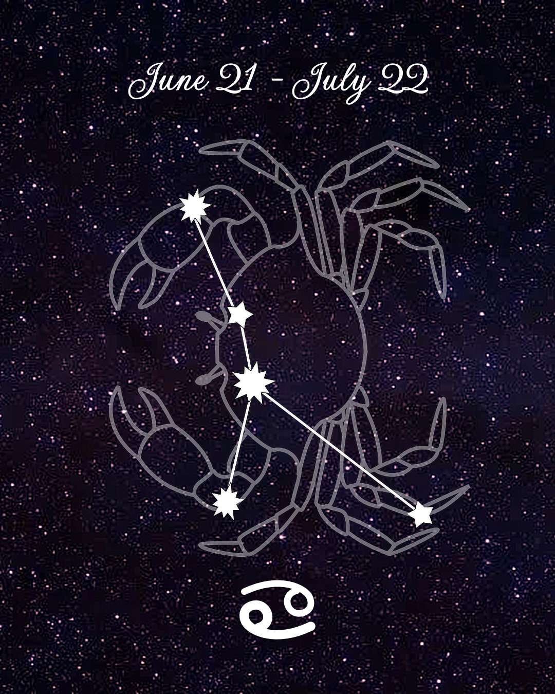 An illustration of the Cancer crab constellation against a starry night sky, with the text 'New Moon in Cancer and the dates June 21 through July 22.