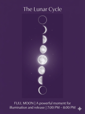 Luna Phases