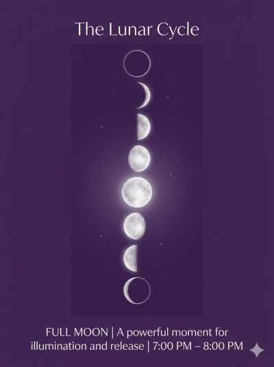 Luna Phases